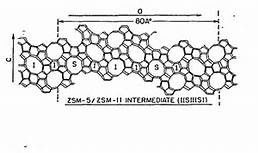 ZSM-35 Zeolite , ZSM-35 Molecular Sieve For Isomerization / Catalytic Cracking