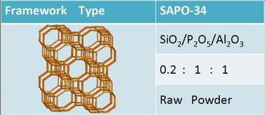 SAPO-34 Zeolite , SAPO-34 Catalyst For Auto Exhaust Purification