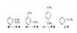 Xylene Isomerization Chemical Catalyst Extrudates 0.70 - 0.73kg/L Bulk Density